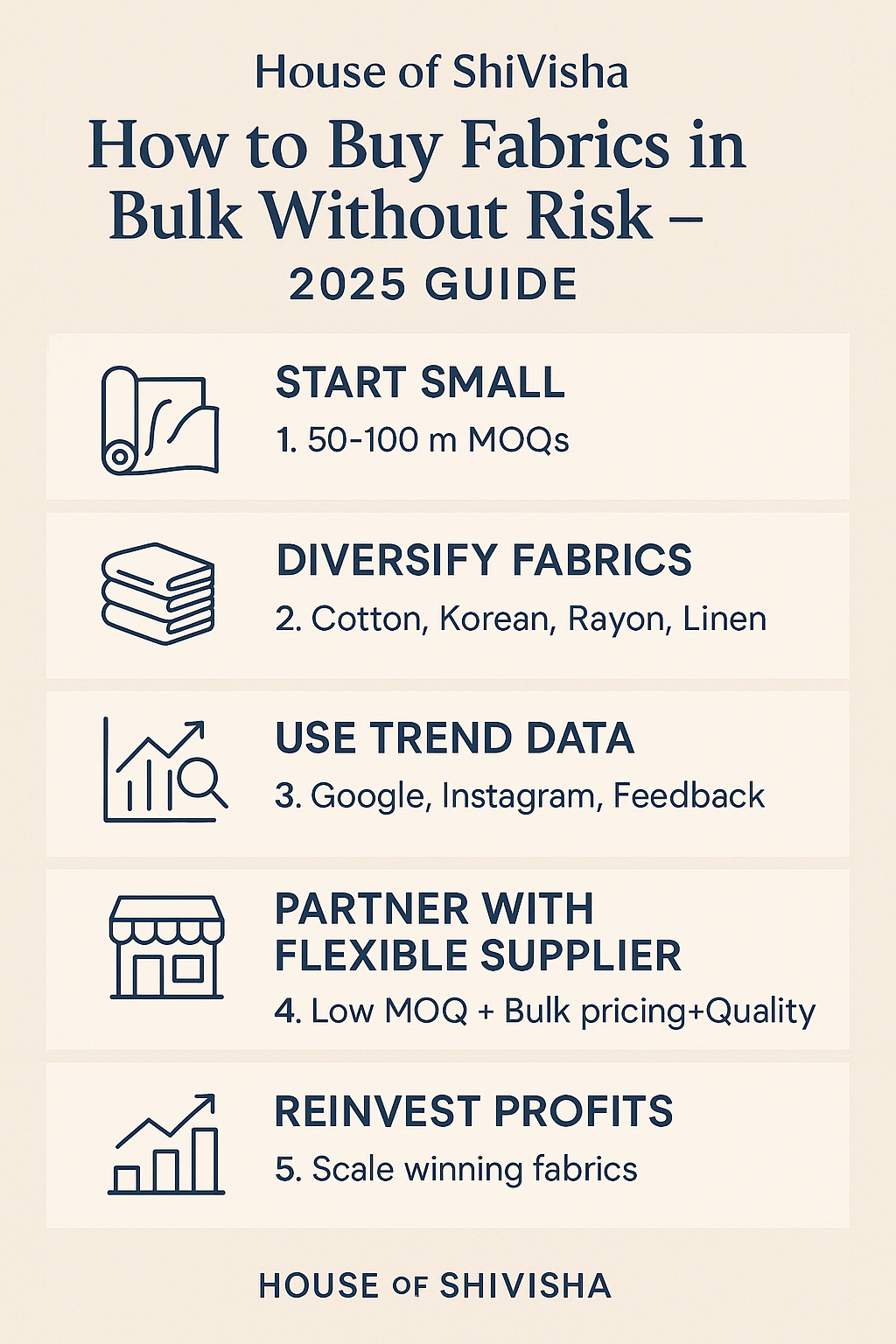 How to Buy Fabrics in Bulk Without Risk – A 2025 Guide for Boutiques & Fashion Businesses - House Of ShiVisha